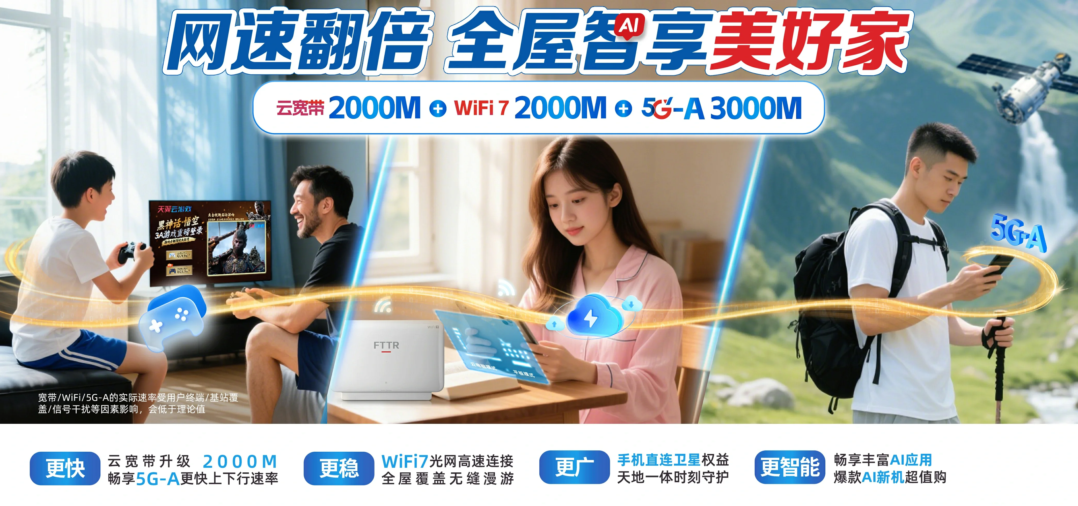 中国电信 沙河口区电信宽带 宽带套餐